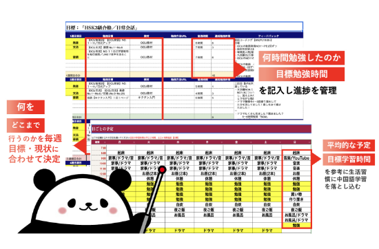 プロの精鋭中国語講師陣
